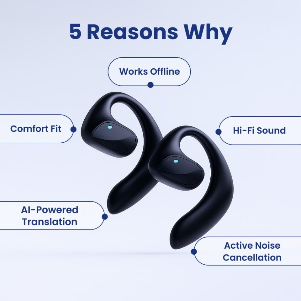 Comfortable & Secure Fit